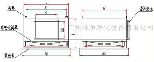 1500風量高效送風口送風方式有頂送風和側送風兩種。